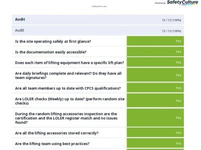 safety audit